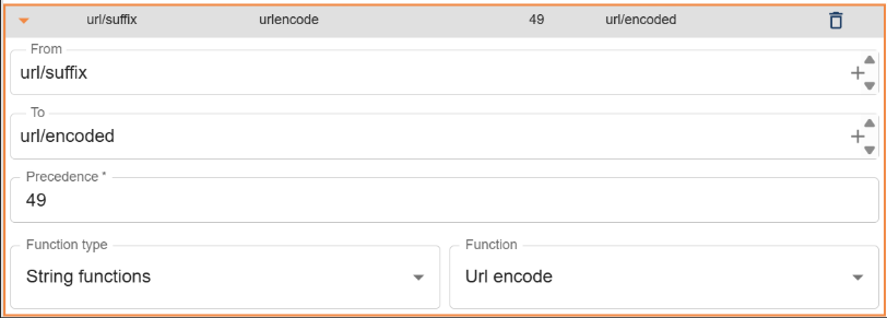 URL Encode Example 1