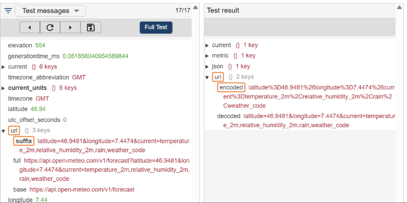 URL Encode Example 2